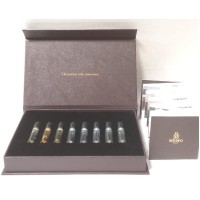 Memo Mini Set Eau de Parfum 8Х2.5ML